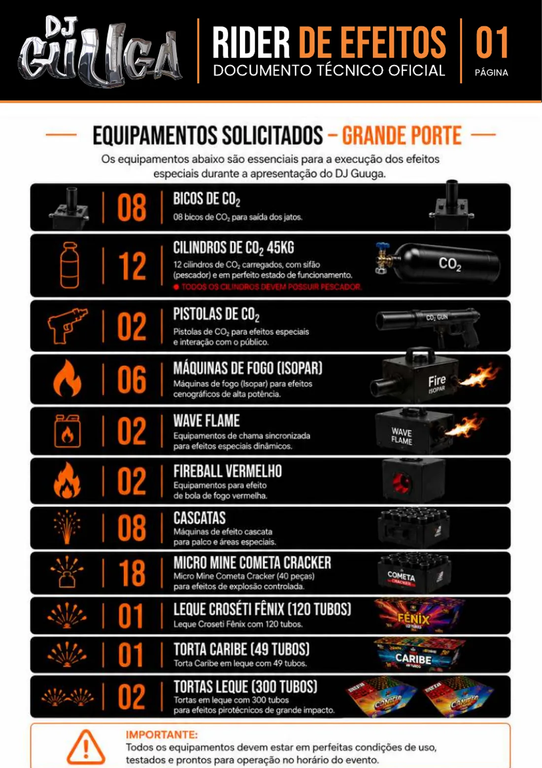 Rider efeitos